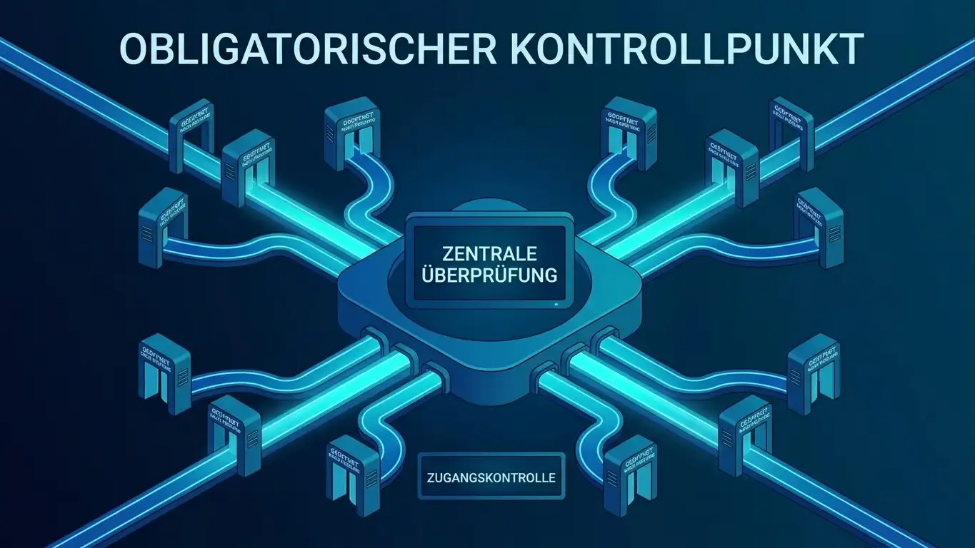 Ein zentrales Schließsystem, das über einen Kanal viele einzelne Zugänge kontrolliert